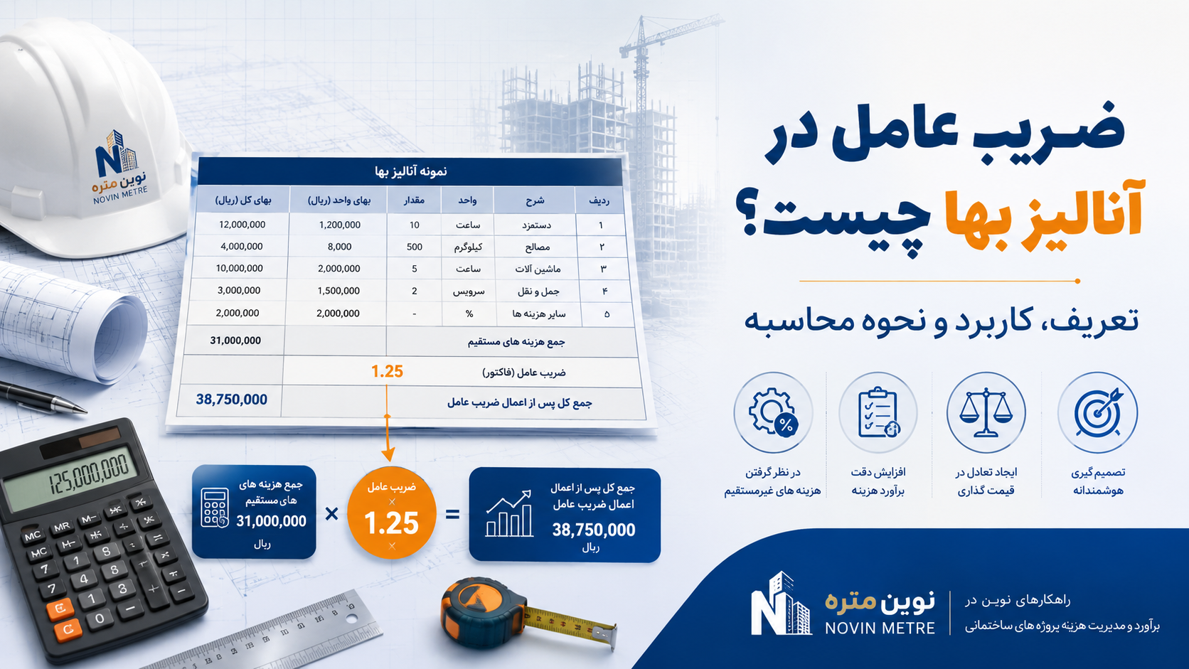 ضریب عامل در آنالیز بها چیست؟ + کاربرد و نحوه محاسبه